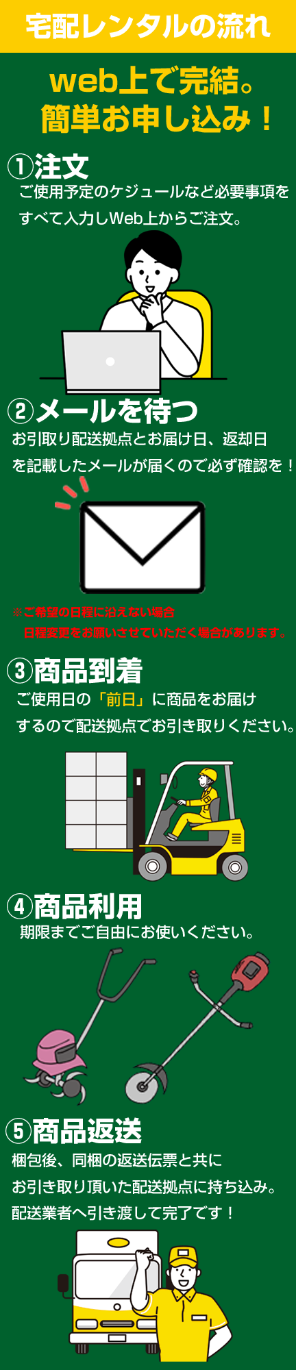 注文 粉砕機 ウッドチッパー レンタルします