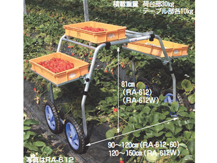 ハラックス 運搬用品 RA-612 - 農機具のアグリズ！