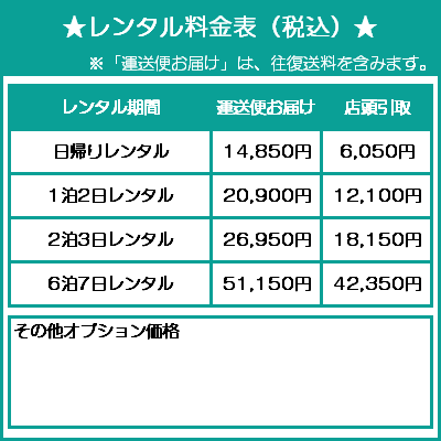 共立 エンジン式芝刈機 フライングモア FM47A/1（レンタル機） - 農機具のレンタルならアグリズ！