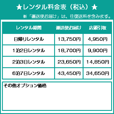 昭和 アルミブリッジ ツメ式2本セット BAW-240-30-0.5（レンタル機