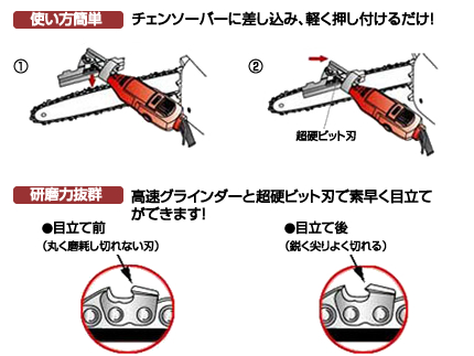 チェンソーチェン目立て用品 N 3 刃研ぎ名人チェンソー 農機具のアグリズ