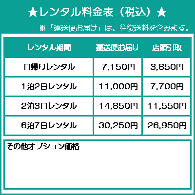 工進 ガーデンスプレーヤー ES-15CDX（レンタル機） レンタル農機 アグリズ