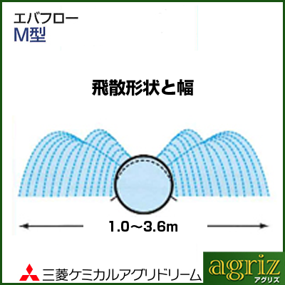 三菱ケミカルアグリドリーム エバフロー M型 100m 潅水チューブ 灌水