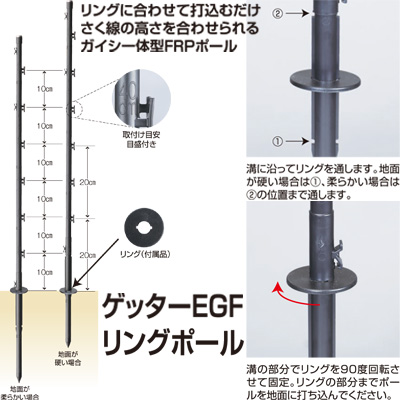 最大5万円OFFクーポン！ 電気柵 支柱 ポール 末松電子 コネクトポール